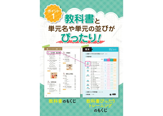 楽天ブックス 教科書ぴったりトレーニング 中学2年 理科 啓林館版 本 楽天ブックス 教科書ぴったりトレーニング 中学2年 理科 啓林館版 本